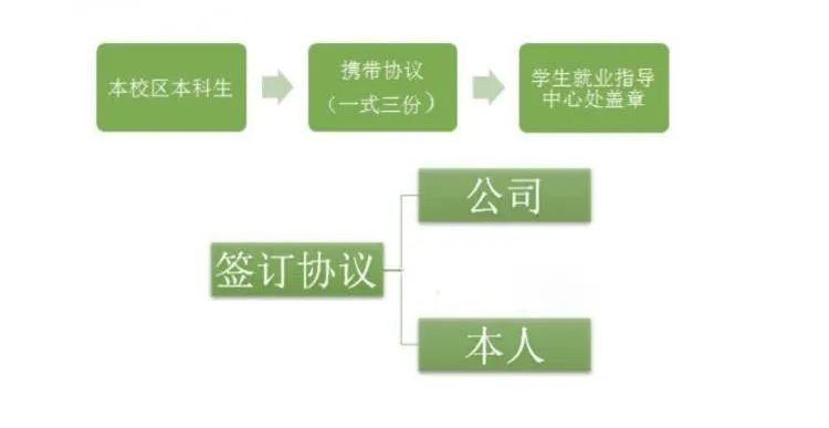 zoty中欧体育安全通道