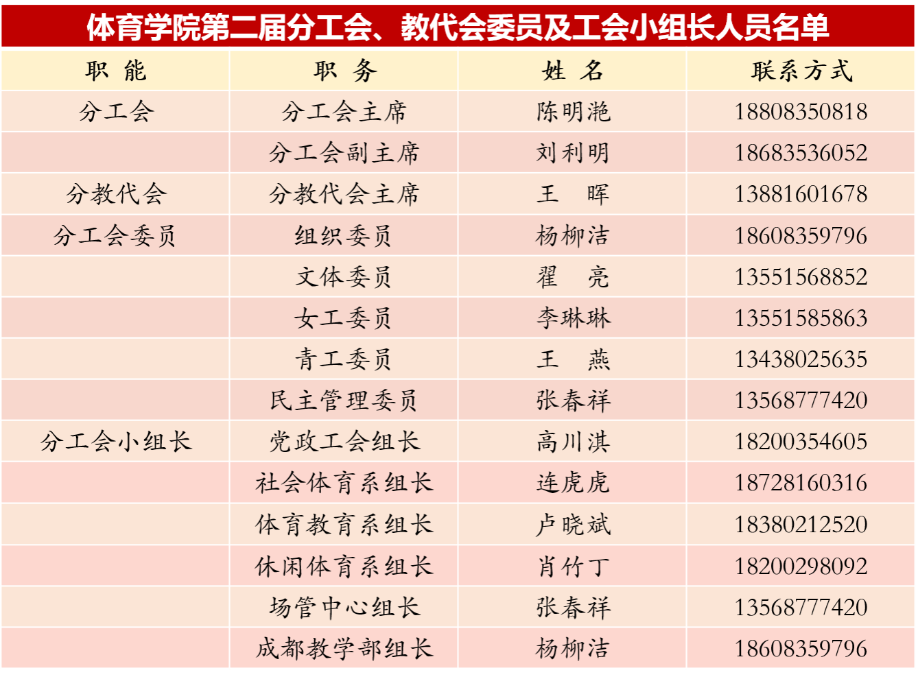 zoty中欧体育超级联赛