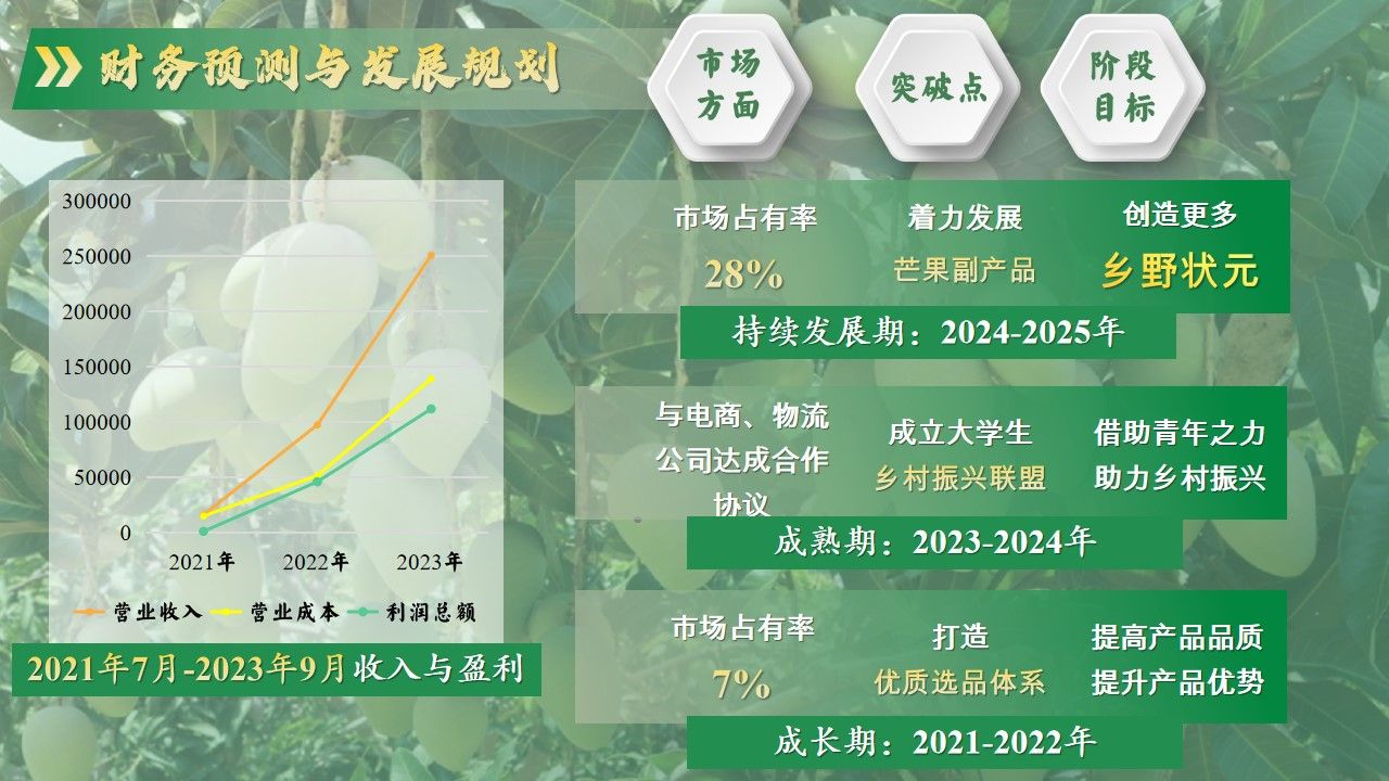 zoty中欧体育加速节点