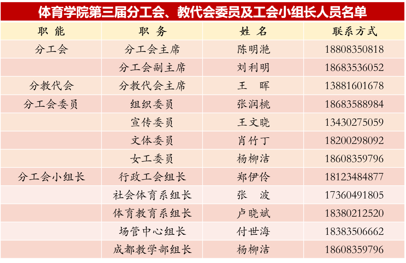 zoty中欧体育平台