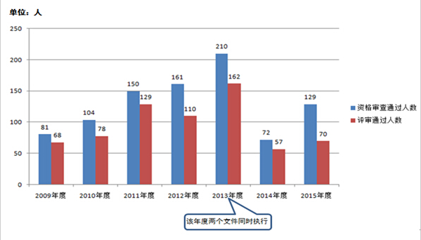 zoty中欧体育赛事资讯平台图片